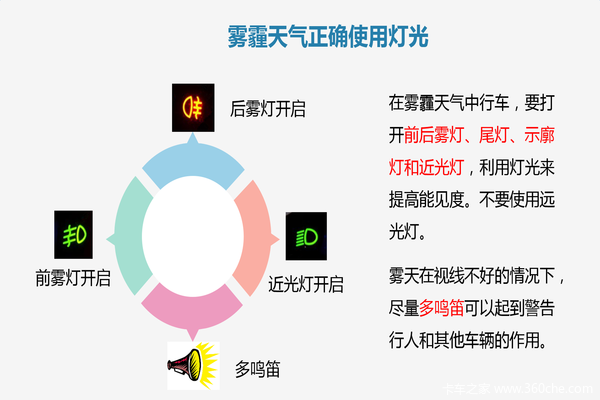 �����и���ô��ȫ����&nbsp;ע�������кܶ�