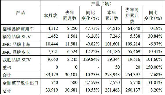 ½47.71% 12¿
