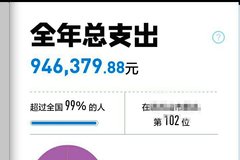 ������ɹ���� 95��ת�˶�����ת���Լ���