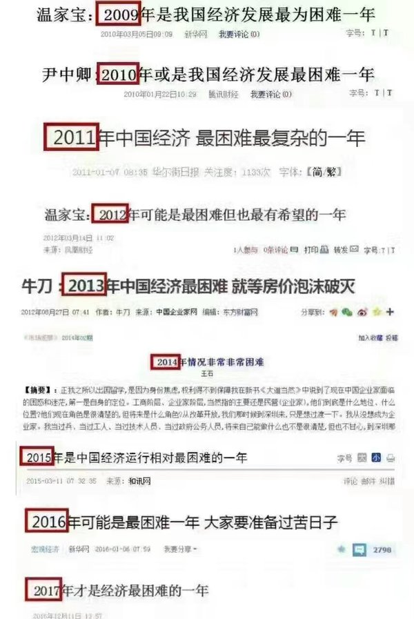 一张图看新闻：明年还要不要过苦日子？