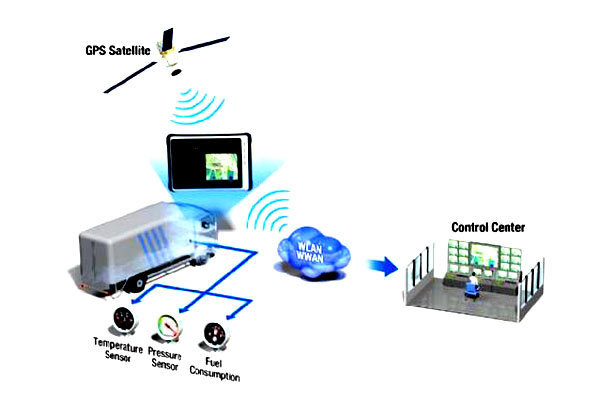 �򺣸����͹޳�׷β&nbsp;ƣ�ͼ�ʻor���ֻ�