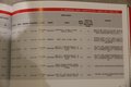 2017年卖啥？ 重汽主推车型都在这里了