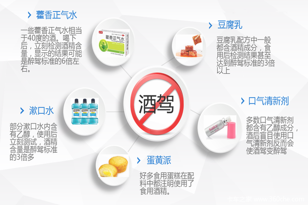 ����һ��䡰�Ƽݡ�&nbsp;&nbsp;��Щʳ��������ǹ