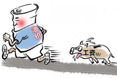 ����ͬ������42% �����ͼ��ϵ���Զ��