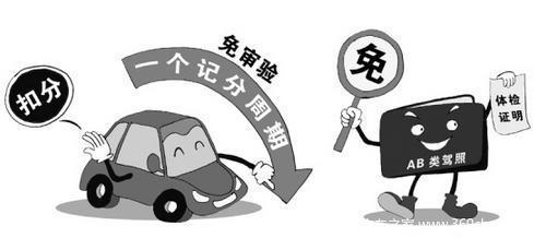 ���տ���7����A��B���ʻ֤�����¹涨