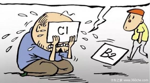 ���տ���7����A��B���ʻ֤�����¹涨