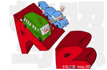 ���տ���7����A��B���ʻ֤�����¹涨