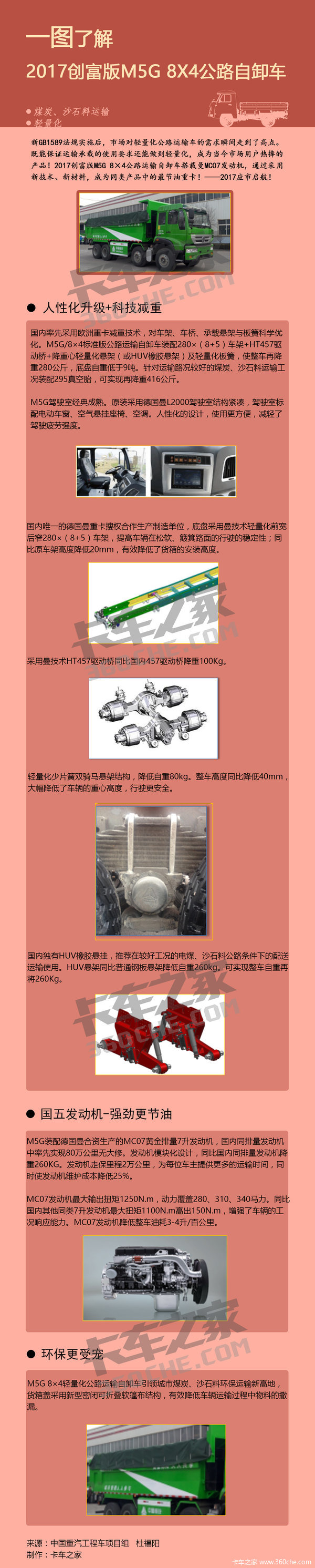 ����2017������M5G��ж��&nbsp;����������