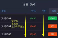 1��16�� Ǧ���ǵ�Ƶ��ֱ��ǣ����س���