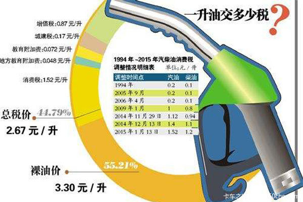 �ӳ���or�Ӱ���&nbsp;��ЩʡǮ�����Ƿ���ȷ