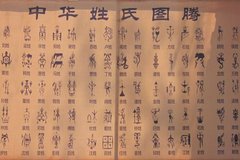 ����һ���±� ������������ϳ�ɶ��?