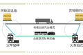 带上卡车还能坐火车？ 铁路驮运很霸气