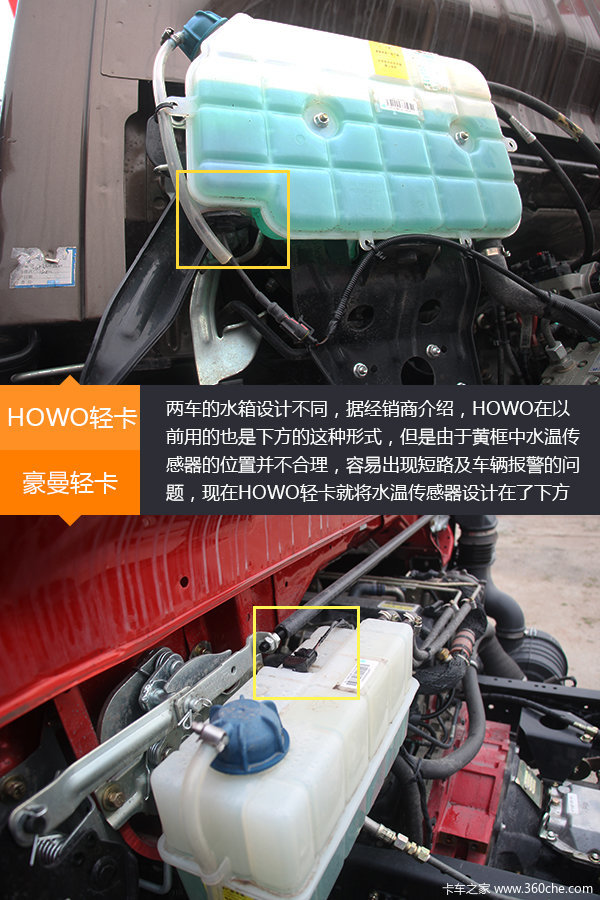 �����Ῠ���ֵ�&nbsp;HOWO���������������?