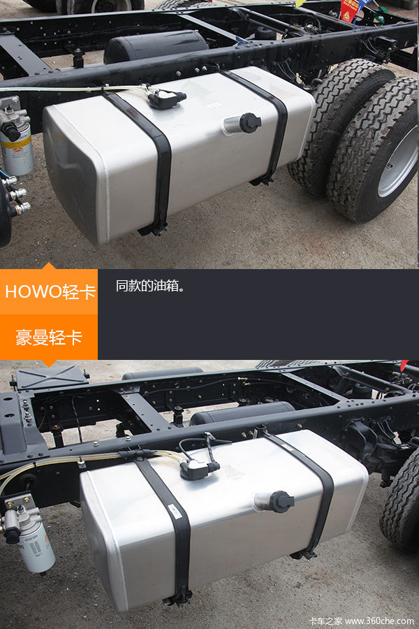 �����Ῠ���ֵ�&nbsp;HOWO���������������?