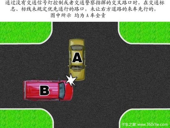 ˽ͨ¹˭ о¹ʴ׼
