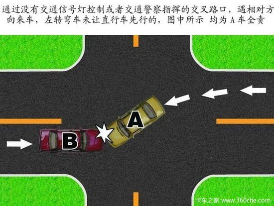 ˽ͨ¹˭ о¹ʴ׼