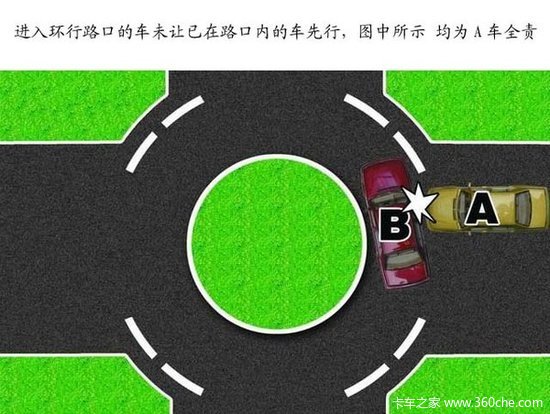 ˽ͨ¹˭ о¹ʴ׼