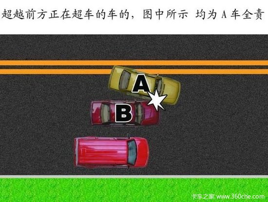 ˽ͨ¹˭ о¹ʴ׼