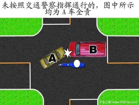 ˽ͨ¹˭ о¹ʴ׼