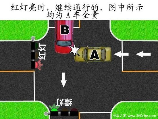 ˽ͨ¹˭ о¹ʴ׼