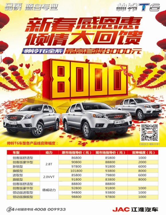 ˧��T6�ٽ�8000&nbsp;��Ϊ������ҵ����װ��