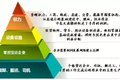中国货车司机演变简史 咱也曾吃公家饭