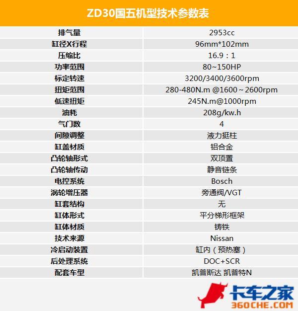 �����Һ���ʮ�忹�⣡&nbsp;ȴ��Ϊ������֪