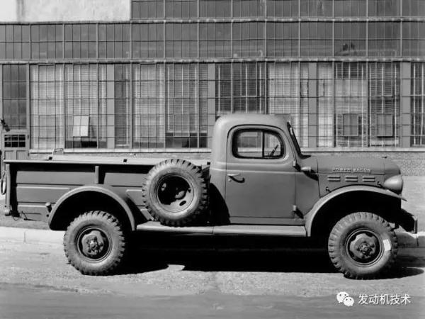 Ƥ���𽥷ſ�����������Ƥ���ķ���ʷ