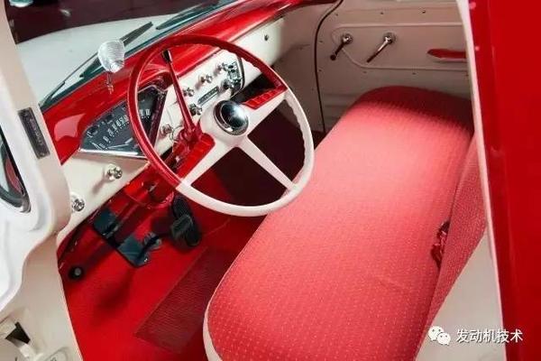 Ƥ���𽥷ſ�����������Ƥ���ķ���ʷ