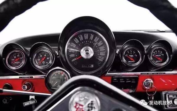 Ƥ���𽥷ſ�����������Ƥ���ķ���ʷ