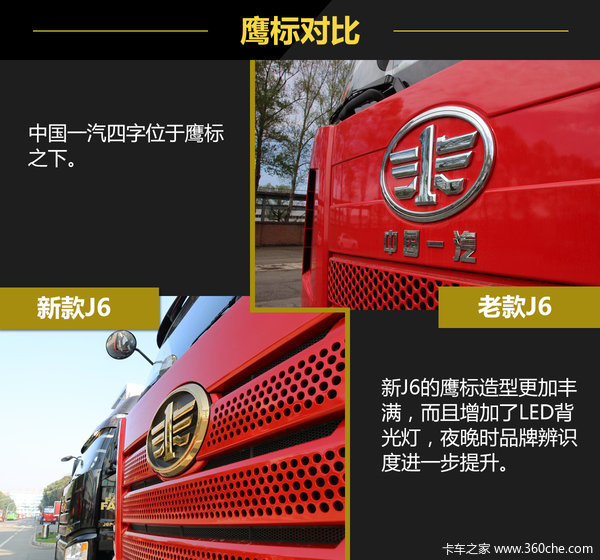 �仯�����ģ�����J6�Ա�&nbsp;�������֪��