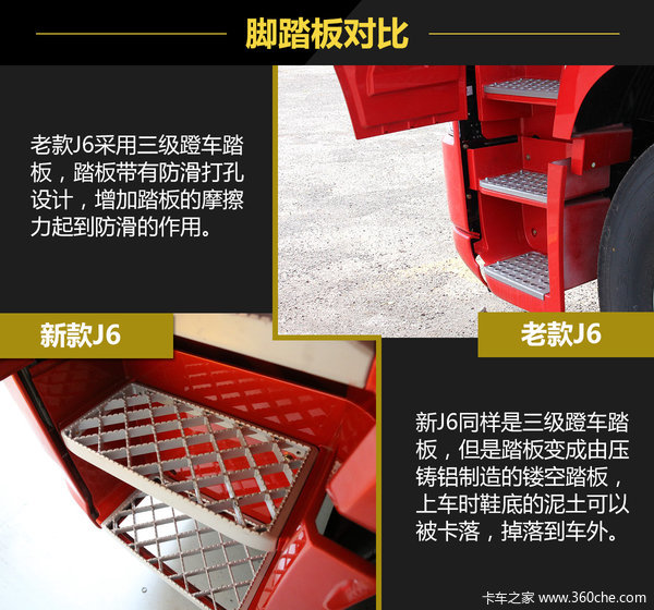 �仯�����ģ�����J6�Ա�&nbsp;�������֪��