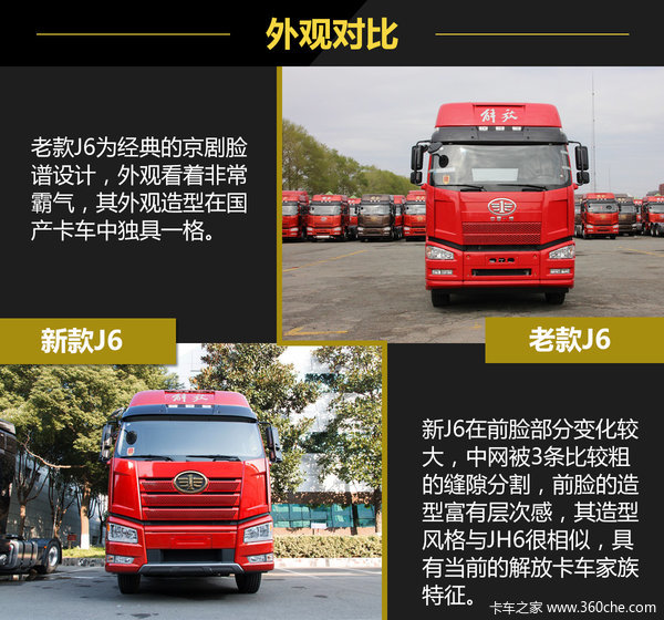 �仯�����ģ�����J6�Ա�&nbsp;�������֪��