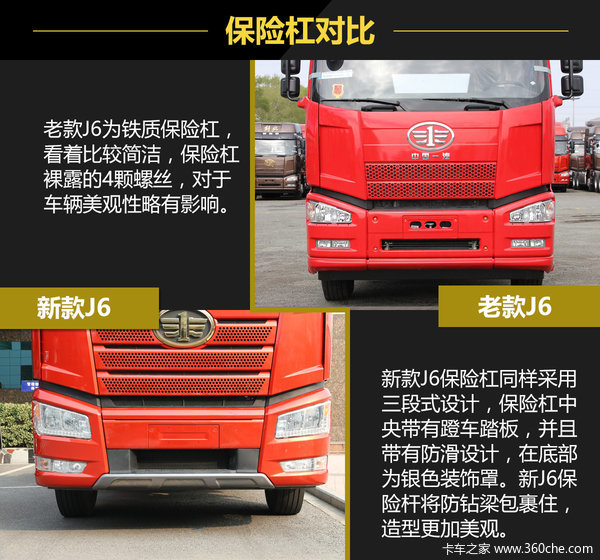 �仯�����ģ�����J6�Ա�&nbsp;�������֪��