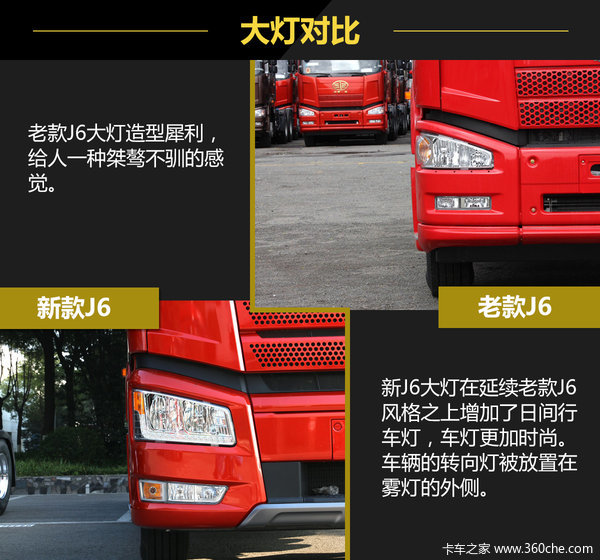 �仯�����ģ�����J6�Ա�&nbsp;�������֪��