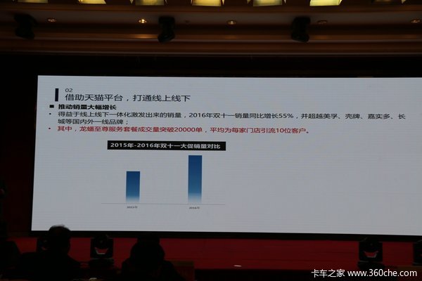 都在搞互联网 那以后修车到底该去哪？