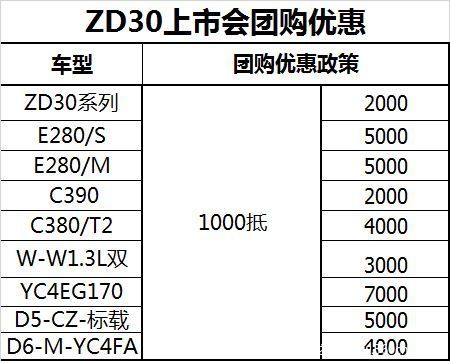 ׿ԽƷ ZD30߿ɫ½