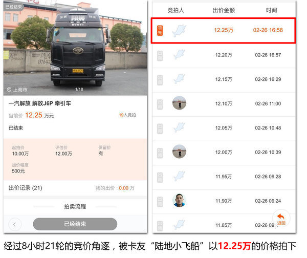 12.25万拍下纪念版J6 易卡拍首拍成功