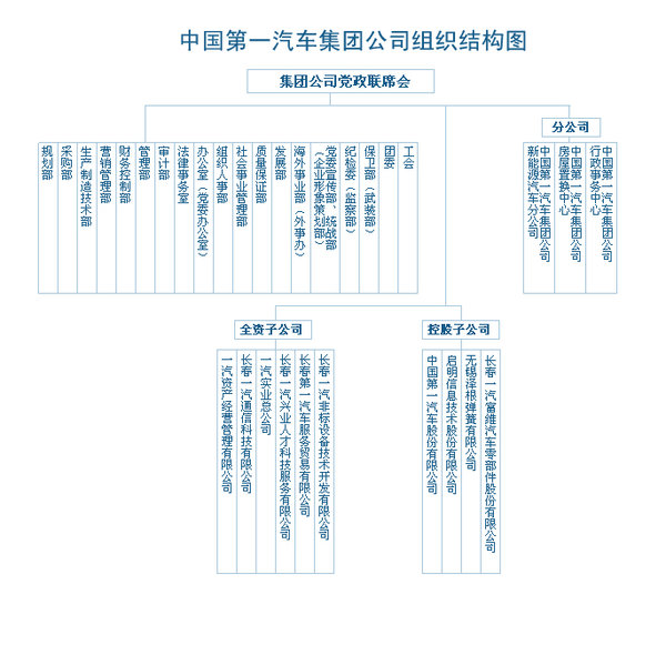 һ�����ŵ����ж��?&nbsp;����ͼ���㿴����