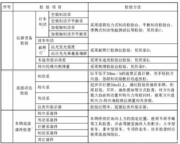 ���������ȹ������&nbsp;�����ɶ��֪����?