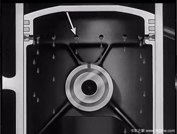 横冲直撞 工作中的机油竟然是这个样子