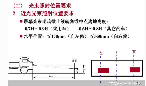 80%��������������&nbsp;�ƹ���3��1�տ�ʼ