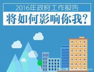 2016年政府工作怎么样 一图带你看结果