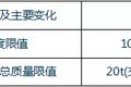 容积最大65方！东风9.6米大单桥快递车