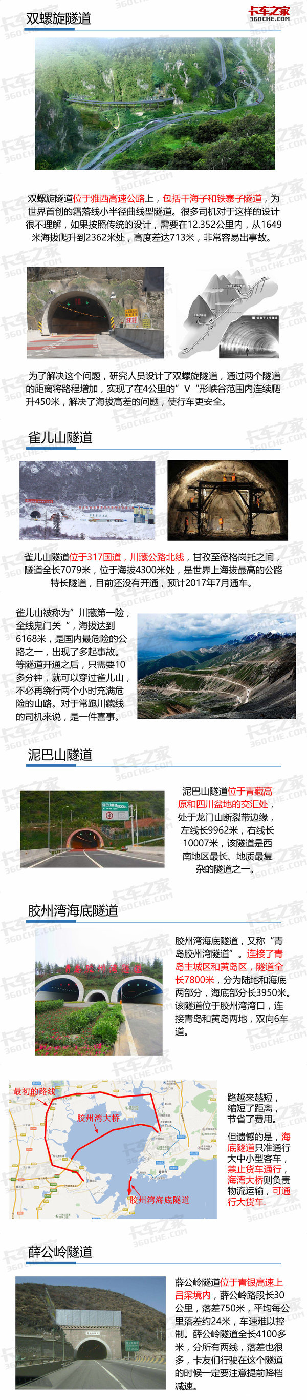 国内十大顶级隧道 打赌一半你都没去过!