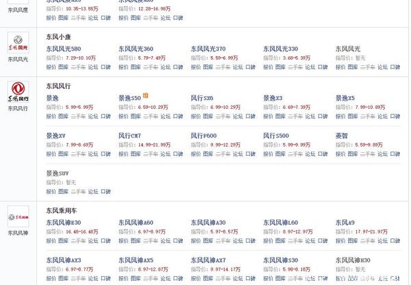 �����ڲ�����ɶ�����ڲ���Ա��δ�����