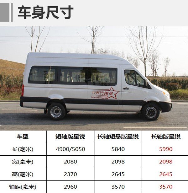 ��������ȫо����&nbsp;����3����ѹ�ƽ���