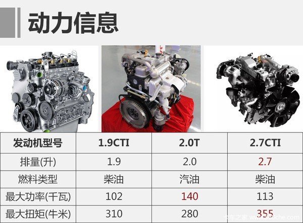 ��������ȫо����&nbsp;����3����ѹ�ƽ���