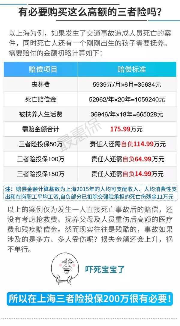 ��ı����&nbsp;��ͨ�¹��⳥���Ѵ�115��