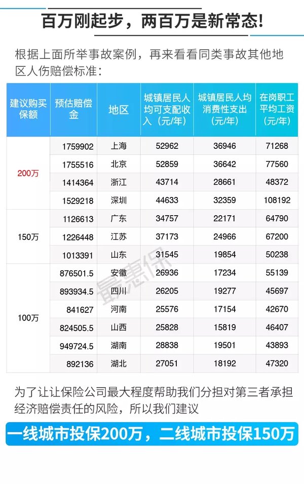 ��ı����&nbsp;��ͨ�¹��⳥���Ѵ�115��